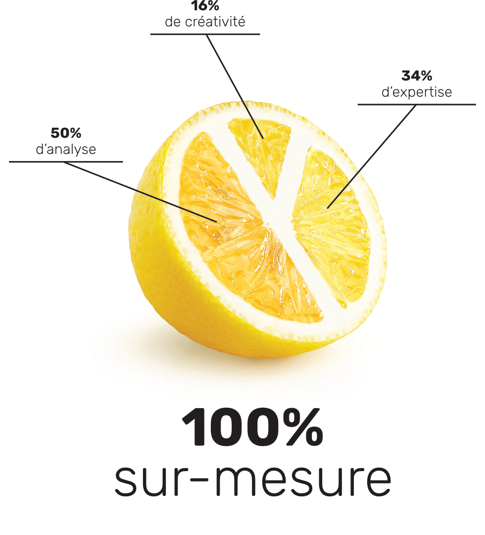 100% sur mesure